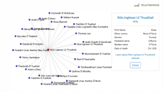 Visualisation of the Dictionary of Irish Biography’s contribution to the MACMORRIS project