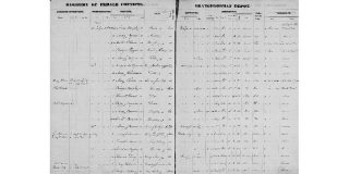 Copy of a page from registry of female convicts in Grangegorman